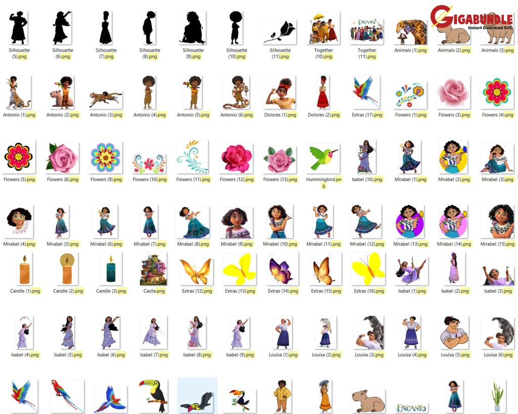 1500+ Encanto Svg Mirabel Clipart Trending Cricut Eps Png Dxf Los Madrigal