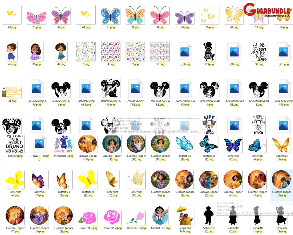 1500+ Encanto Svg Mirabel Clipart Trending Cricut Eps Png Dxf Los Madrigal