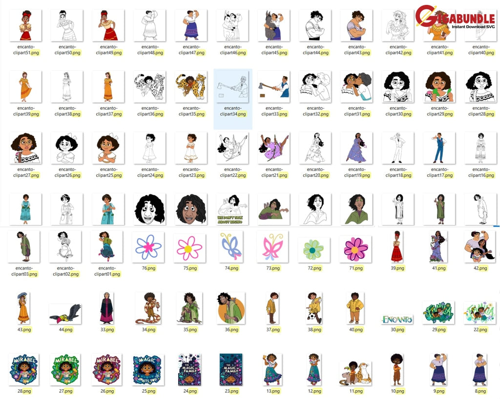 1500+ Encanto Svg Mirabel Clipart Trending Cricut Eps Png Dxf Los Madrigal