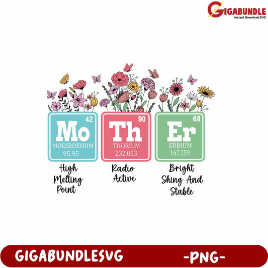 Colorful Periodic Table with Flowers High Melting Point Design PNG Art